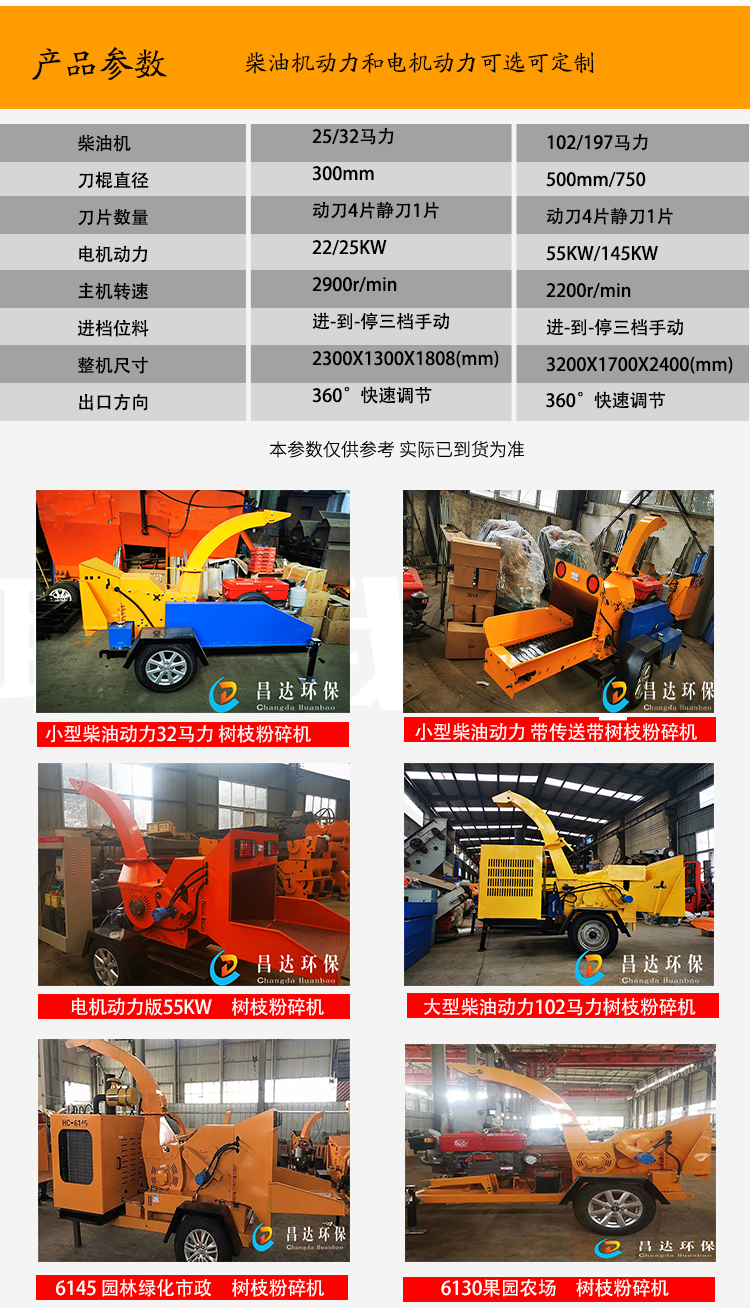 hc6130树枝粉碎机详情3.jpg