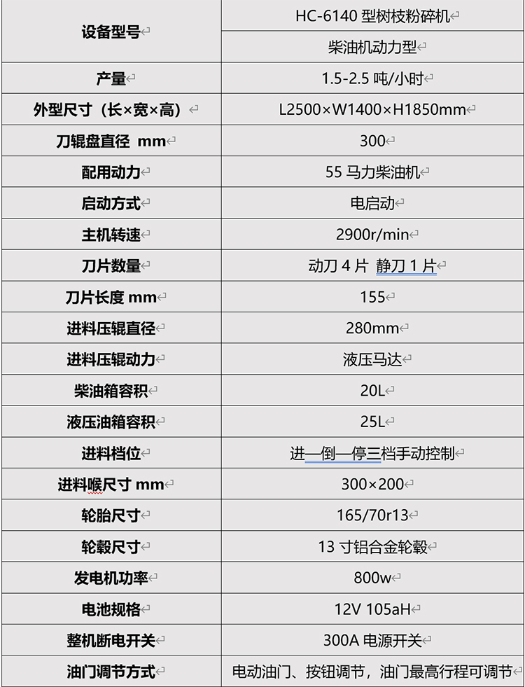 HC-6140树枝粉碎机07.jpg