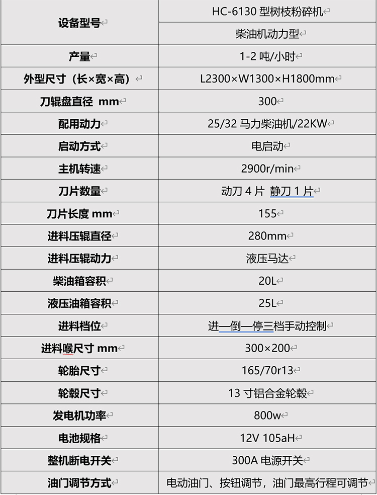 HC-6130树枝粉碎机08.jpg