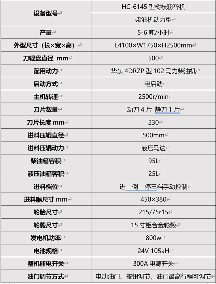 HC-6145L树枝粉碎机06.jpg