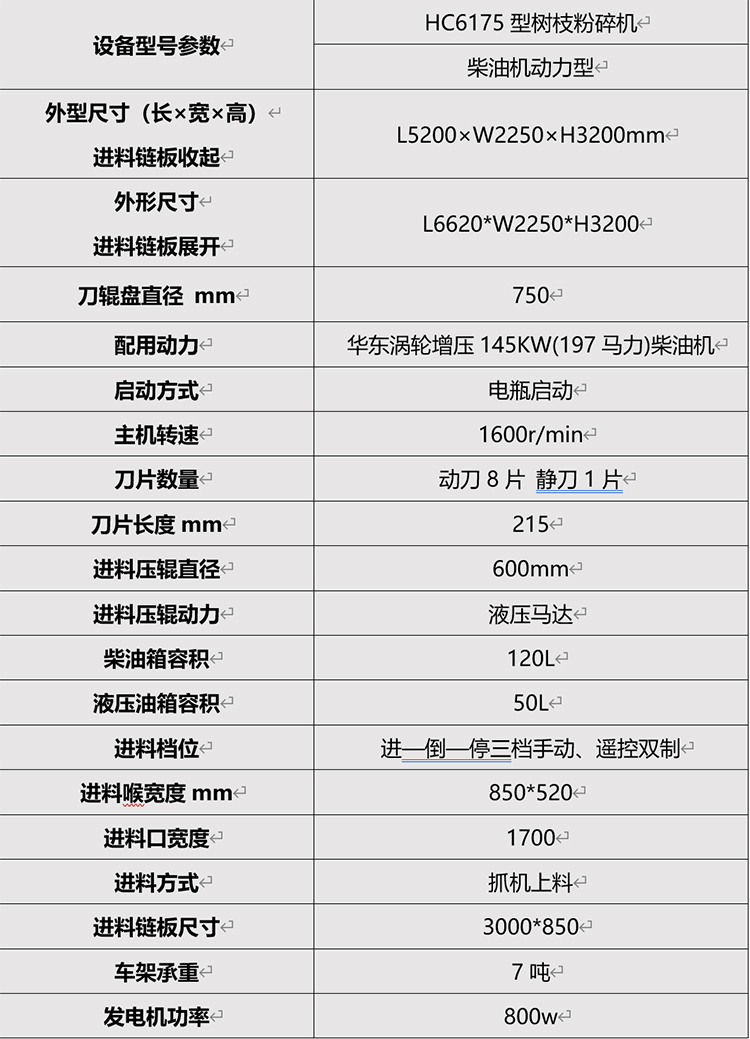 HC-6175树枝粉碎机05.jpg