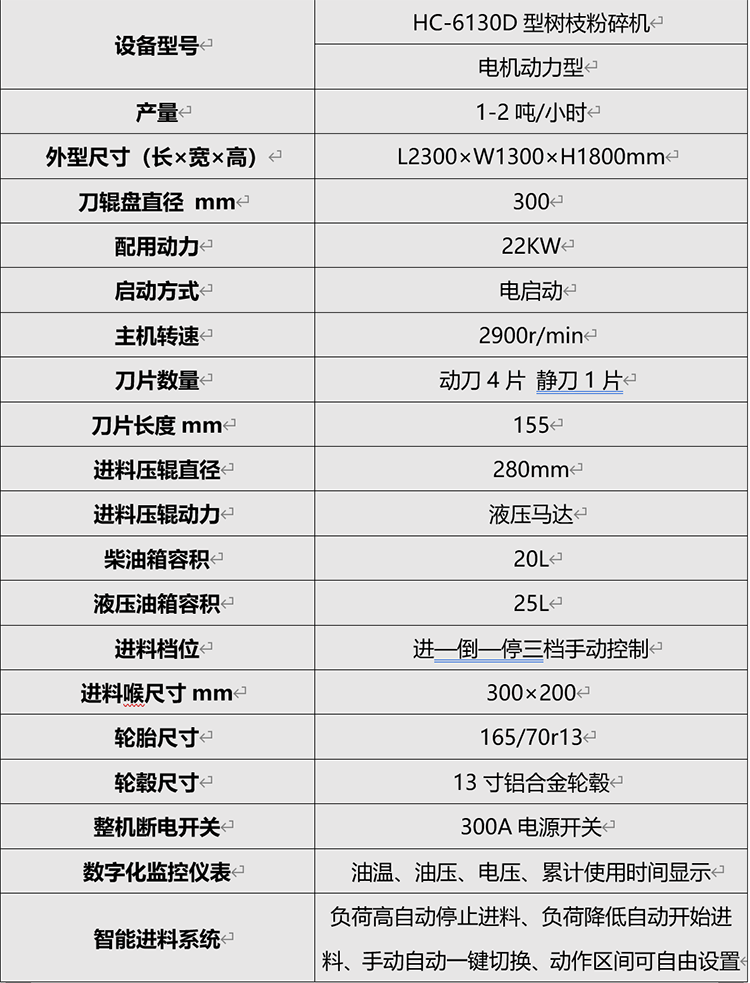 HC-6130D树枝粉碎机08.png
