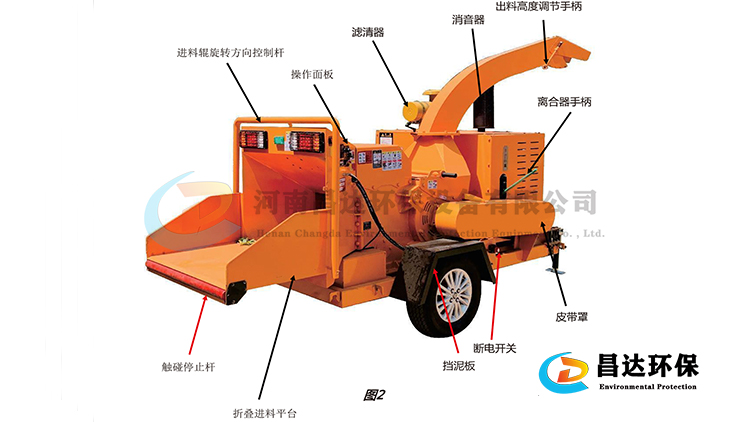 6145树枝粉碎机750-422-2.jpg