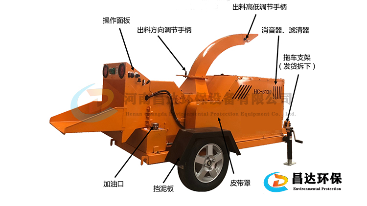 6130树枝粉碎机755-422-7.jpg