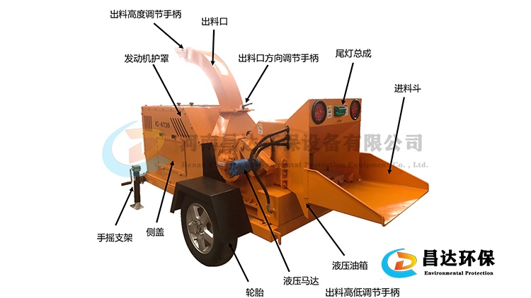 6130树枝粉碎机755-422-6.jpg