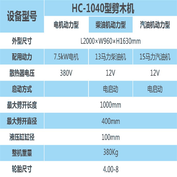 劈木机参数.jpg